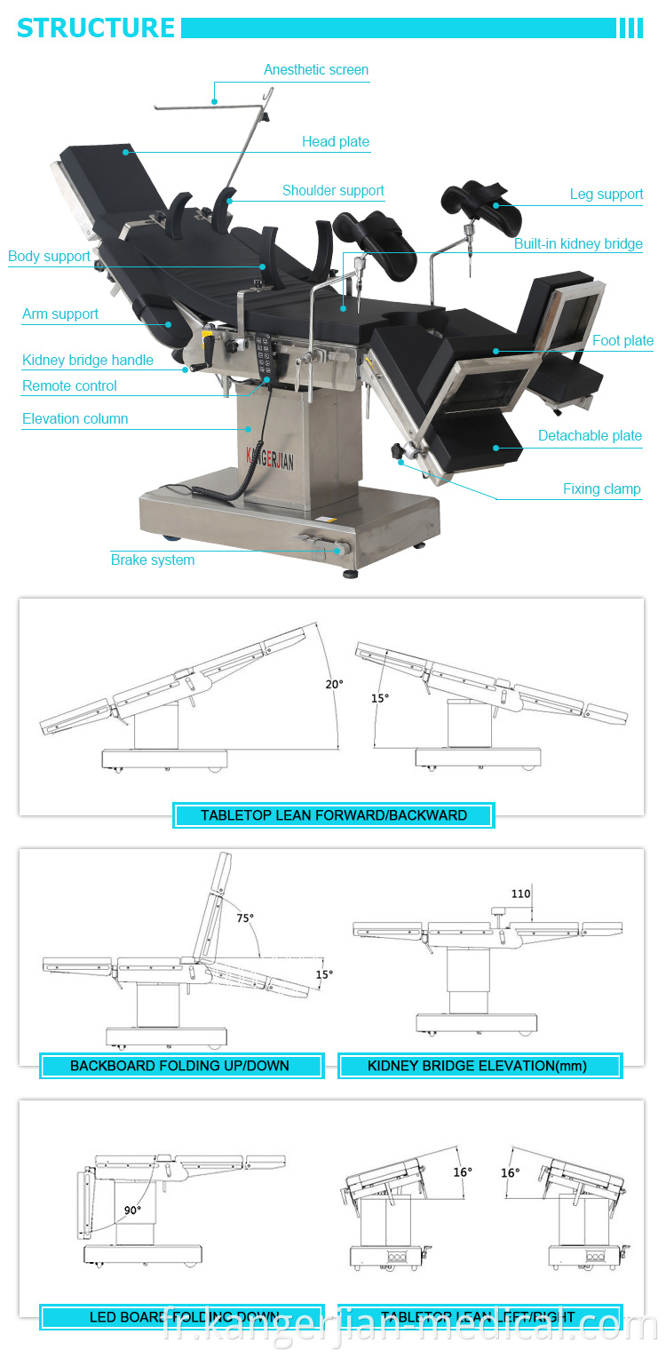 Neurologie polyvalente Tableaux opérationnels Clinic Table